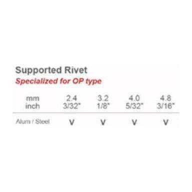 Patta HR-901N Hand Riveter (Steel) | Patta by KHM Megatools Corp. Patta HR-901N Hand Riveter (Steel) | Patta by KHM Megatools Corp.